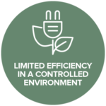 Limited-Efficiency-2x