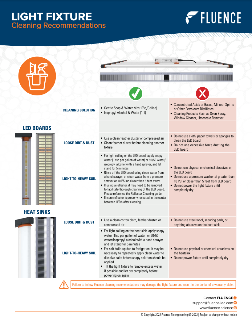 Instructional poster on cleaning LED grow lights for cannabis, with maintenance tips.
