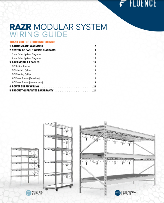 Cover page showing cannabis LED grow lights, shelving, and wiring guide contents.