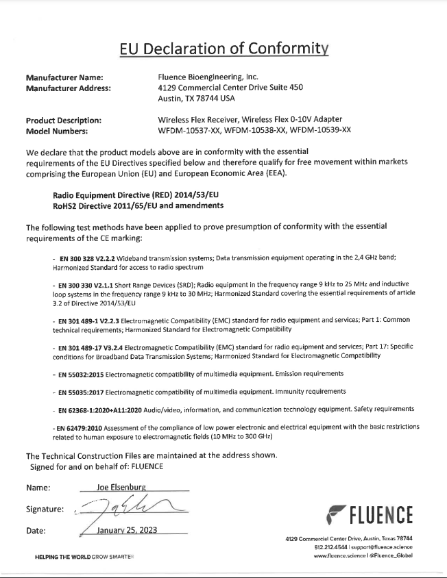 EU Declaration for Fluence LED grow lights used in commercial cannabis cultivation.