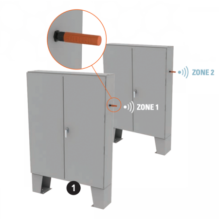 Deux armoires étiquetées Zone 1 et 2 avec des lampes de culture LED sans fil pour le cannabis.